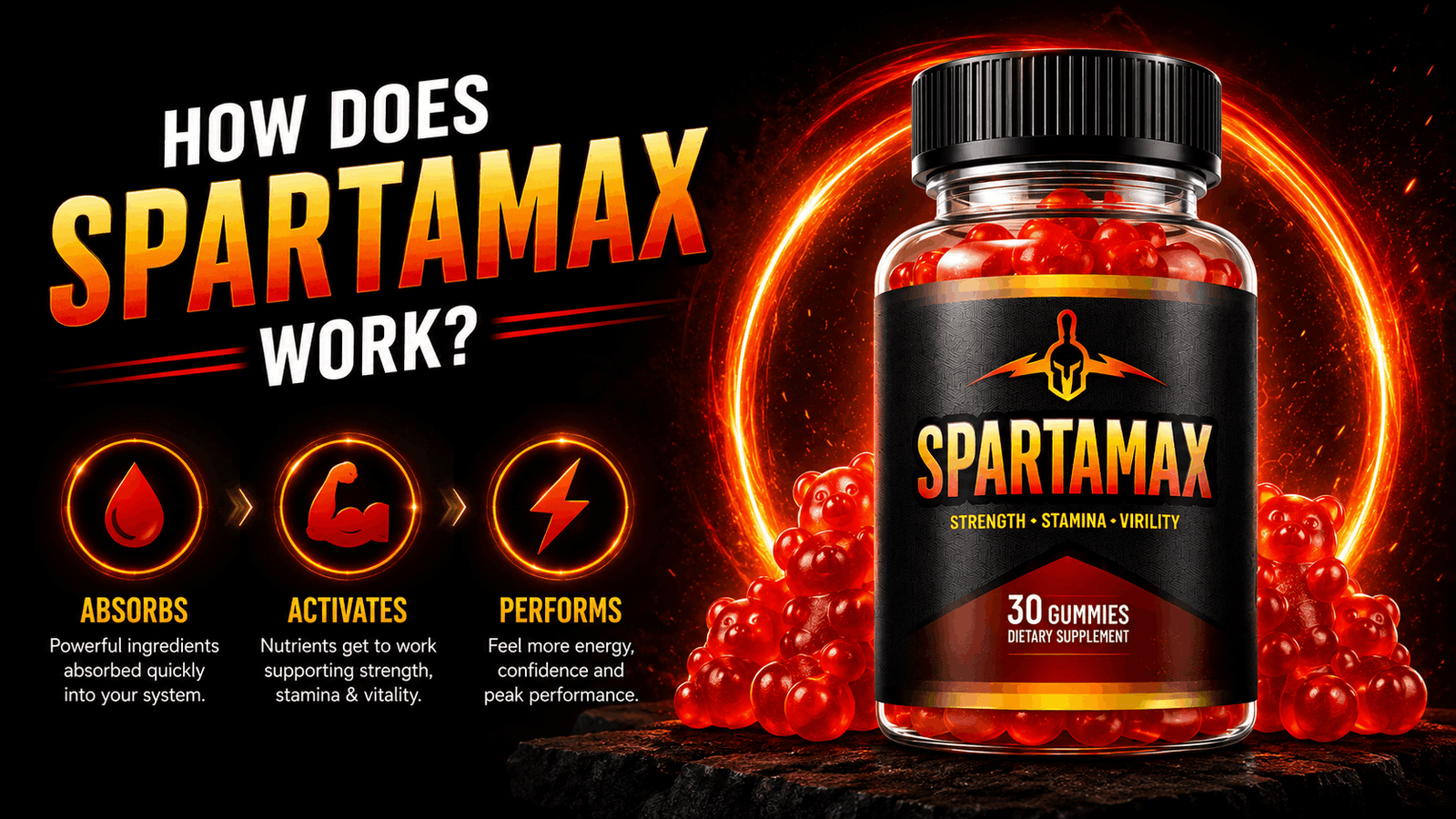 how spartamax works