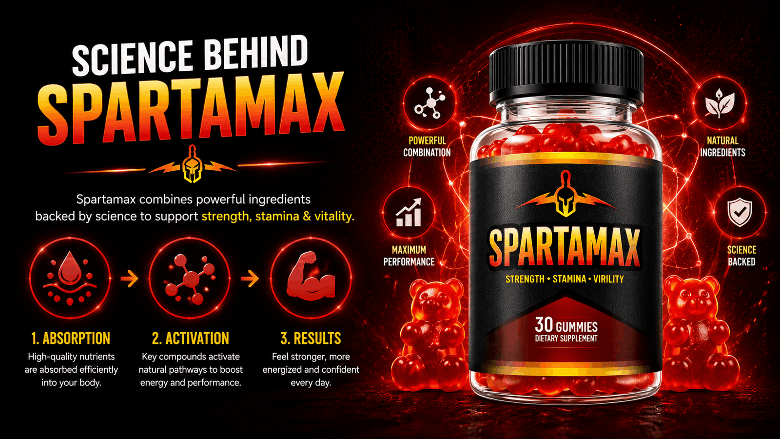 science-behind-spartamax